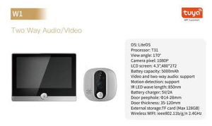 Ips 4.3 inch điện tử Xem ảnh kỹ thuật số cho cửa mỏng Eye Video <span class=keywords><strong>Camera</strong></span> <span class=keywords><strong>wifi</strong></span> không dây góc rộng lổ nhìn trộm Door Viewer - Product Image 4