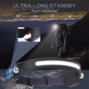 Rechargeable Super Lumineux Course Nuit Marche Randonnée Poisson Lumière Extérieur Phare COB Cyclisme Camping Pêche Phare - Product Image 4