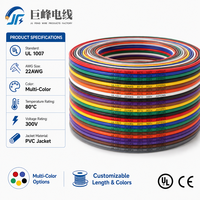 Fil électronique 22AWG UL1007 80 ℃   Câble de raccordement flexible en PVC 300V homologué UL pour câblage interne