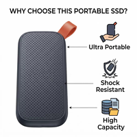SSD Portabel Mobile Solid State Drive 8TB 16TB Kecepatan Tinggi USB3.1 Ekspansi Mobile Solid State Drive