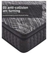Matelas Orthopédique Hybride Queen Durable Design Contemporain 25cm d'Épaisseur Fermeté Moyenne Tissu Polyester Usage Scolaire Sous Vide