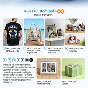 Presse à chaud plate automatique électrique 38*38cm pour la sublimation, 38x38cm pour les fleurs au <span class=keywords><strong>crochet</strong></span>, les vêtements pour femmes, les t-shirts - Product Image 6