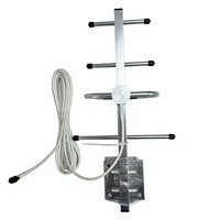 Antenne Yagi à gain élevé 7dBi 806-960 MHz, radio sans fil 900 MHz P900, FPV longue distance, point à point, télécommande