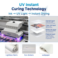 Imprimante UV numérique à plat Yinghe YH-1804E 1800 mm avec 4/6 têtes d'impression CMYK LcLm Blanc Vernis pour affichage, imprimante haute précision
