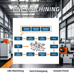 Servizi di lavorazione CNC personalizzati ad alta precisione 3D modello tornio parti anodizzato alluminio acciaio inossidabile ottone tornitura fresatura - Product Image 5