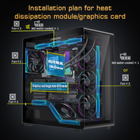 LOVINGCOOL 2026 Super Cube ATX Casing Komputer Tower Chassis PC Desktop Metal Desain Baru USB3.0 Mendukung ATX/MATX PC Gaming Stok Tersedia