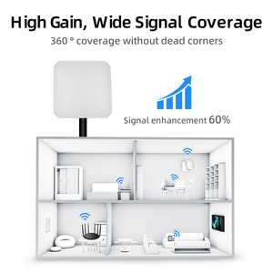 10m UHF Langstrecken 900MHz <span class=keywords><strong>RFID</strong></span>-Kartenleser mit Eingebauter 9dBi Vertikaler Zirkularantenne ABS Kostenlose SDK für Parkplatz-Fahrzeugsysteme - Product Image 3