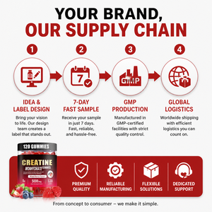 Private Label 5g <strong>Creatine</strong> Monohydrate Gummies 120ct Mixed Berry <strong>Flavor</strong> Workout Supplement Bulk <strong>Creatine</strong> Gummy for Athletes - Product Image 6