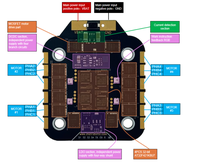 FPV H743 Standard Stack + 75A ESC 4 en 1 30x30 Hole - STM32H723VGT6 480MHz FC CAN FD IP67 Plug & Play pour drones de cinéma