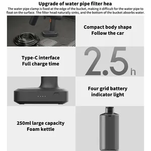 Nettoyeur sans fil Mijia 2, nettoyeur à rinçage efficace, pistolet à eau à haute pression, portable, rechargeable - Product Image 2