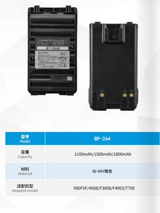 แบตเตอรี่ BP-264 7.2V NiMH สำหรับ IC-<span class=keywords><strong>V80</strong></span> IC-T70A IC-T70E IC-F3001 IC-F4001 IC-F3101D IC-F4101D วิทยุสองทาง - Product Image 3