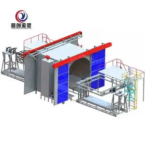 Ce Certified Pvc Rotomolding Shuttle Type 2 Arms Plastic Rotomoulding Machine