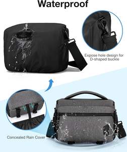 Free sample <b>Camera</b> Backpack - DSLR SLR Vintage Leather Style Waterproof Canvas <b>Bag</b> Backpack with 15.6 inch Laptop - Product Image 6