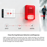 Sirène d'alarme intelligente LoRa IoT pour la sécurité des usines intelligentes, dispositif d'alarme incendie sonore et visuel LoRaWAN