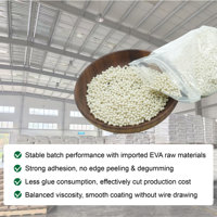 Colle thermofusible polyuréthane pour le collage des chants de meubles, la construction et la menuiserie, haute viscosité initiale, stabilité thermique