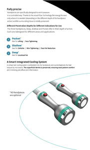 Nouvel appareil de remodelage corporel et de lifting facial Onda Pro Coolwave 2,45 GHz – Équipement Onda Pro Coolwave pour remodelage corporel et lifting facial - Product Image 5