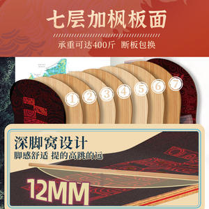 Canup Skateboard en forme de bâtonnet de glace, 8,0 pouces, moulage par gravité, durable, pour le skate de rue, pour enfants et adultes - Product Image 5