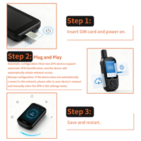 Tarjeta SIM Global IoT para Rastreador GPS, Seguimiento de Vehículos, Gestión de Flotas, Tarjeta SIM 4G Multi-IMSI con Roaming en Más de 100 Países