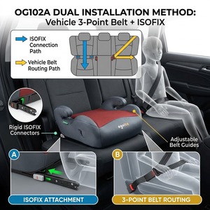 Well Designed 125-150 cm Forward Facing <strong>Booster</strong> <strong>Seat</strong> Car ECE R129 Certified <strong>ISOFIX</strong> Fixing OGOLEE Brand 4-12 Years 36kg Load - Product Image 2