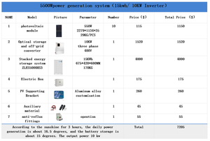 Paquete de Baterías Solares Apilables de 15KWH a <span class=keywords><strong>Precio</strong></span> de Mayoreo, Estación de Energía Solar para Almacenamiento de Energía en el Hogar con Almacenamiento de Batería - Product Image 3