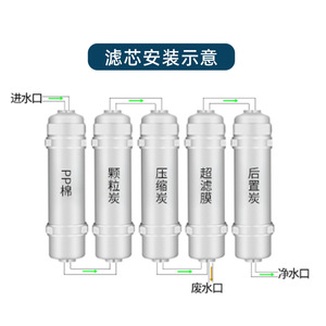 Juego de cartuchos de filtro de agua de 5 etapas marca Pulang de 10 pulgadas PP UDF CTO UF T33 para purificadores domésticos - Product Image 3