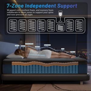Matelas hybride ultra confortable et durable emballé sous vide dans une boîte avec support orthopédique en mousse mémoire de forme à ressort ensaché - Product Image 6