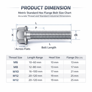 Perno <span class=keywords><strong>de</strong></span> Brida Dentado <span class=keywords><strong>de</strong></span> Acero Inoxidable 304 <span class=keywords><strong>de</strong></span> Alta Resistencia, Perno <span class=keywords><strong>de</strong></span> Brida con Cabeza Hexagonal Resistente a la Corrosión para Maquinaria Industrial y Marina - Product Image 4