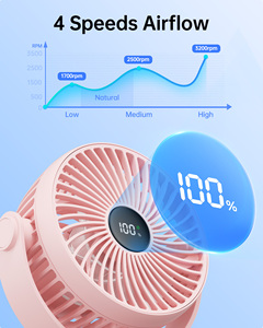 2025แบบพกพาชาร์จไฟได้รถเข็นเด็กและ<span class=keywords><strong>รถ</strong></span>ยนต์พัดลมดิจิตอลสำหรับบ้านสำนักงานกลางแจ้งและกีฬาที่ใช้พลังงานจากแบตเตอรี่ USB - Product Image 4