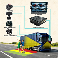 Système DVR Véhicule Professionnel 7 Pouces IPS 4 Canaux 1080P H.265 4G GPS WIFI IA ADAS DMS BSD Détection d'Angle Mort en Temps Réel CMS ODM