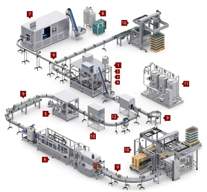 Servo Pneumatic Filling <strong>Machine</strong> 200ml 750ml 5000ml Liquid Thick Sauce Nut Butter Jar Bottle With Conveyor Capping Labeling - Product Image 6