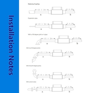 CIXIFMマイクロ熱ステンレス鋼ガスマスフローメーター4〜20mA RS485-10-50 ℃ 6〜600NL/min G1/2〜600NL/minセンサー - Product Image 5