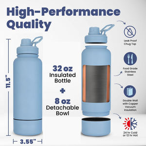 1 Pets Feeder Travel 32oz Stainless Steel Vacuum Insulated <b>Dog</b> Water <b>Bottle</b> with Custom Logo - Product Image 4