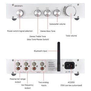 Preamplificatore Audio BRZHIFI L1B Puro a 2.0/2.1 Canali con Regolazione Tono Alti e Bassi BT5.0 HIFI - Product Image 4