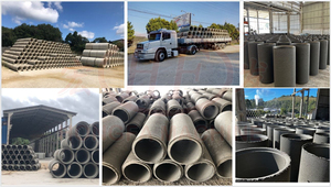 Cement <strong>Concrete</strong> <strong>Culvert</strong> Pipe Making Machine Centrifugal Drain Pipe Making Machinery Water Manhole <strong>Concrete</strong> <strong>Mold</strong> <strong>for</strong> Box <strong>Culvert</strong> - Product Image 6