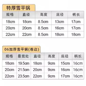 Olla Yukihira Japonesa de Acero Inoxidable de 18cm, 20cm y 22cm, Compatible con Inducción, para Sopa, Fideos, Ramen, Leche y Papillas - Product Image 3