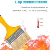 Fabricant chinois fournissant des outils à main professionnels, des pinceaux plats, des pinceaux à manche en bois