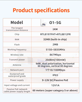 5GHZ Tenda O1 867Mbps Internet 1KM Transmisión DE DATOS Tenda Extensor Wifi Antena CPE AP inalámbrico