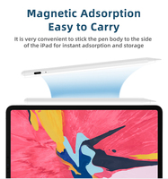 2024 M4 stylet magnétique actif pour Ipad Pro Air Mini inclinaison sensible remplacement de rejet de paume Logo personnalisé tablette crayon