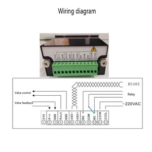 Taidacent RS485 Analog sinyal metre çift Led ekran akım gerilim Analog sinyal simülatörü 0-5V-10V <span class=keywords><strong>4</strong></span> <span class=keywords><strong>20mA</strong></span> sinyal jeneratörü - Product Image 3