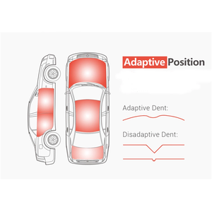 เครื่องซ่อมรอยบุบแบบไม่ต้องทำสี Super PDR Hotbox ใช้เทคโนโลยีการเหนี่ยวนำแม่เหล็กไฟฟ้า - Product Image 4