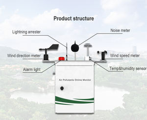 PM2.5 PM10 SO2 NO2 CO O3 센서 주변 공기질 모니터링 시스템 실외 대기 오염 모니터 - Product Image 3