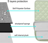 Sac d'ordinateur vertical matelassé carré, étui pour ordinateur portable, housse pour ordinateur portable pour HP Dell Acer ASUS Lenovo avec poche et petite pochette