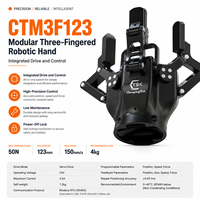 Mano Robótica Programable CTM3F123 con Control de Posición, Tamaño, Velocidad y Fuerza para Aplicaciones de Automatización de Laboratorio
