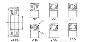 ตลับลูกปืนมีความแม่นยำสูงขนาด6203 17*40*12มม. ตลับลูกปืนจากจีน - Product Image 5