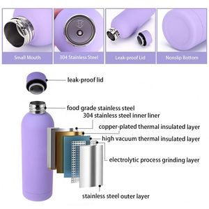 Produits les plus vendus 2026 – Bouteilles isothermes personnalisées 350 ml, 500 ml, 750 ml, 1 L à double paroi en caoutchouc pour thé, sport et eau - Product Image 2