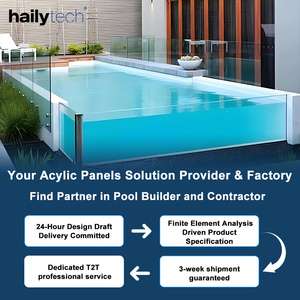 Hojas acrílicas gruesas transparentes con botón <span class=keywords><strong>de</strong></span> vidrio, <span class=keywords><strong>piscina</strong></span> <span class=keywords><strong>grande</strong></span>, <span class=keywords><strong>piscina</strong></span> infinita acrílica personalizada - Product Image 6