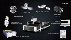 G.WEIKE Nouvelle série LN 1kw 3kw Machine <span class=keywords><strong>de</strong></span> découpe laser modèle ouvert <span class=keywords><strong>5</strong></span> pieds x 10 pieds pour la découpe <span class=keywords><strong>de</strong></span> tôles - Product Image 5