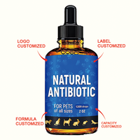 Gouttes liquides antibiotiques personnalisées OEM/ODM pour chiens et chats – Soutien cutané, pelliculaire et digestif pour la santé des animaux de compagnie