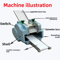 Machine automatique commerciale pour la fabrication de tortillas de farine, de roti, de chapati, de pain arabe pita, de samosas, d'empanadas et de feuilles de raviolis