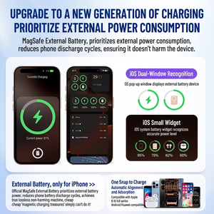 แบตเตอรี่สำรองแบบกึ่งแข็ง ชาร์จไร้สาย ความจุ 5000mAh บางเฉียบ ใช้งานร่วมกับอุปกรณ์ Apple ได้ - Product Image 5